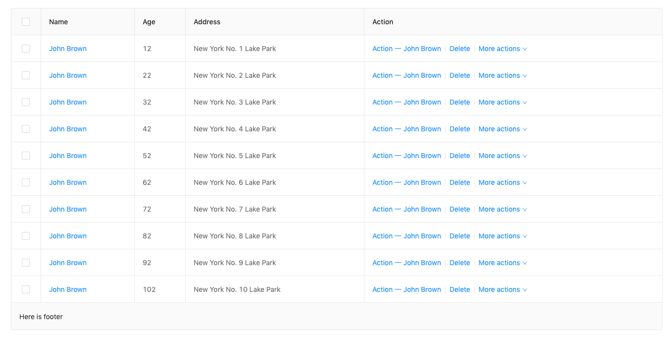 bordered concept on a Table component in Ant Design.