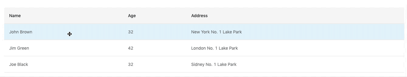 drag-n-drop-sorting concept on a Table component in Ant Design.