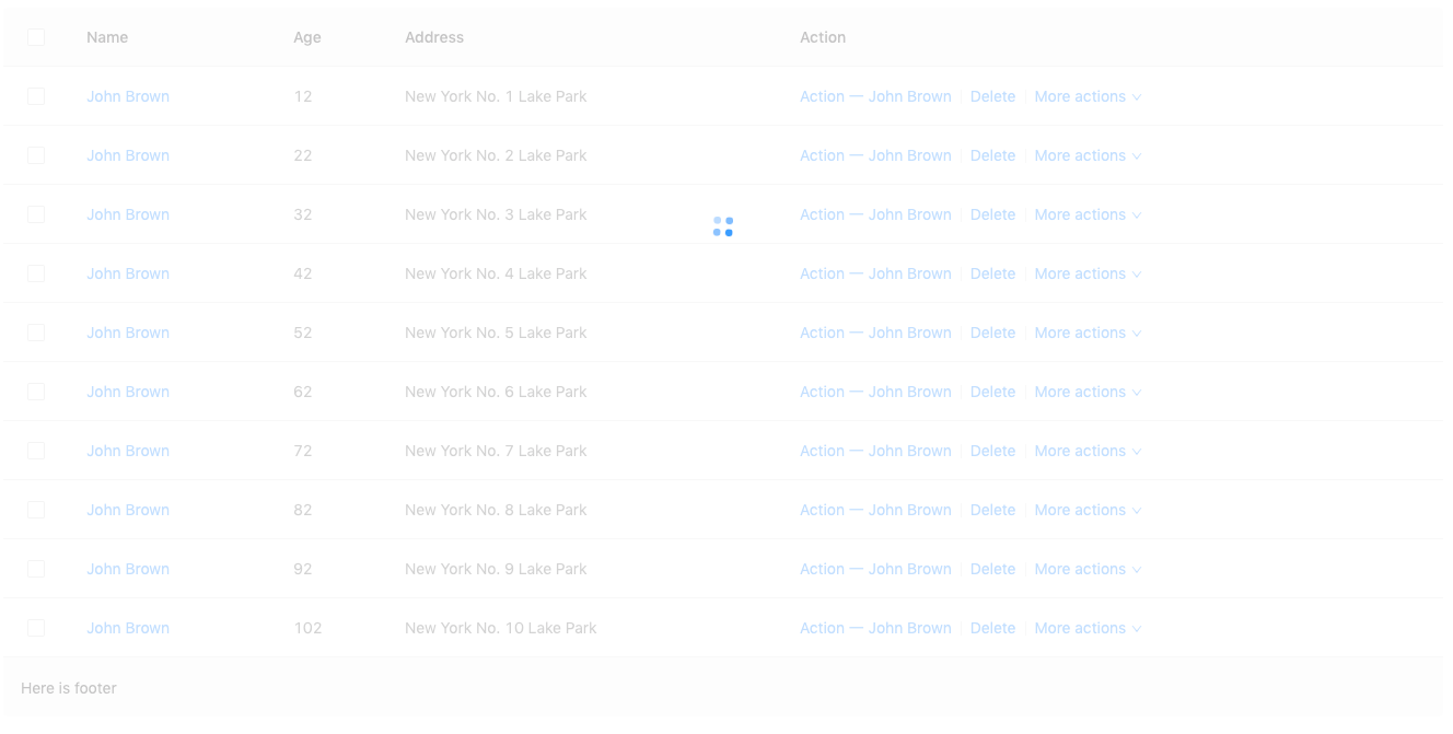 loading concept on a Table component in Ant Design.