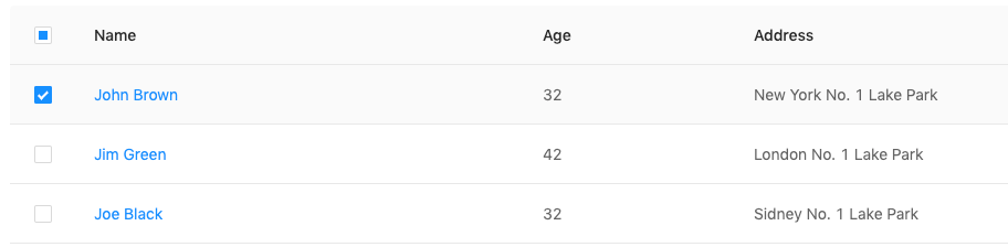 selected-rows concept on a Table component in Ant Design.