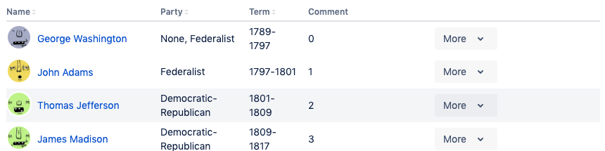 highlight concept on a Table component in Atlaskit.