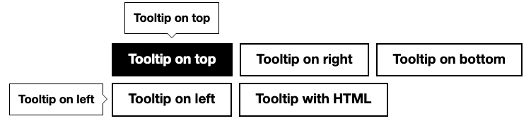 position concept on a Tooltip component in Boosted.