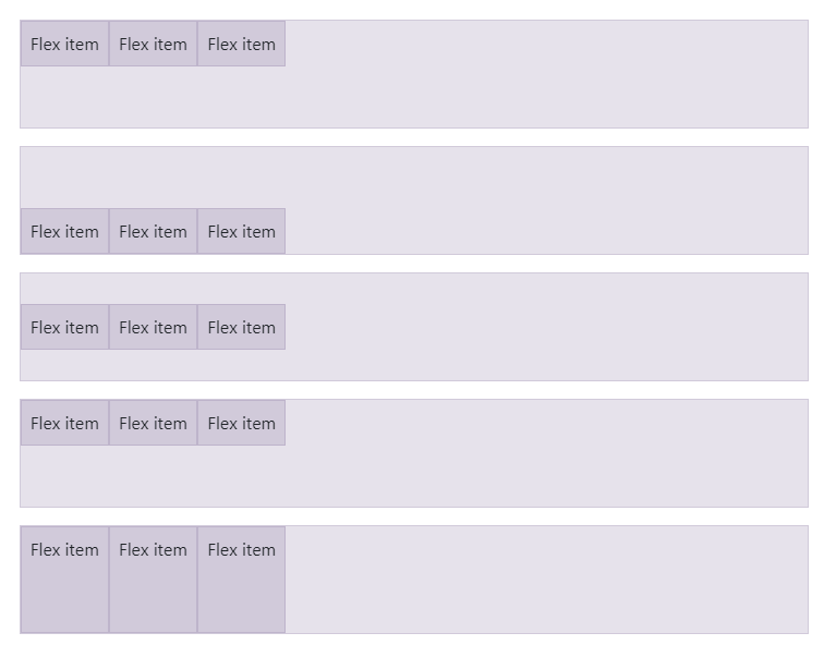 alignment concept on a Flex component in Bootstrap.