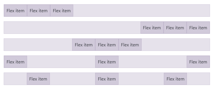 justifying concept on a Flex component in Bootstrap.