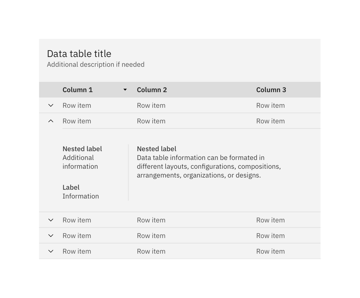 expandable concept on a Table component in Carbon Design System.