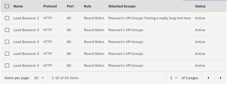 pagination concept on a Table component in Carbon Design System.
