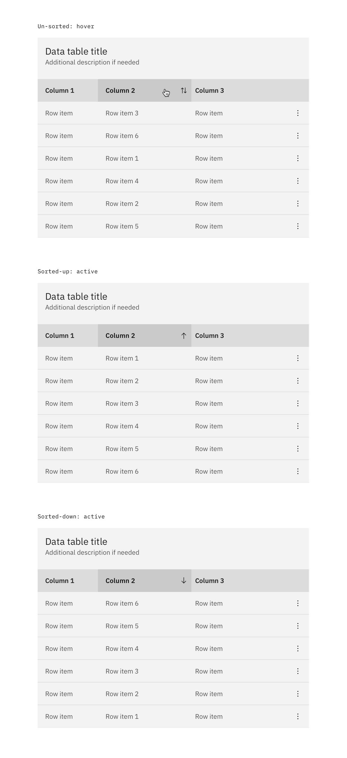 sorting concept on a Table component in Carbon Design System.