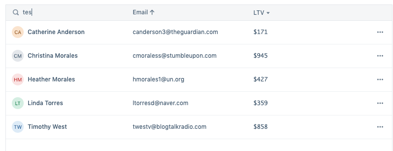 filtering concept on a Table component in Evergreen.