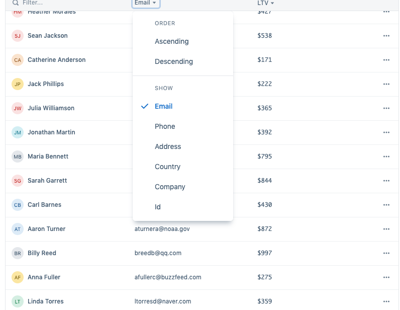 sorting concept on a Table component in Evergreen.