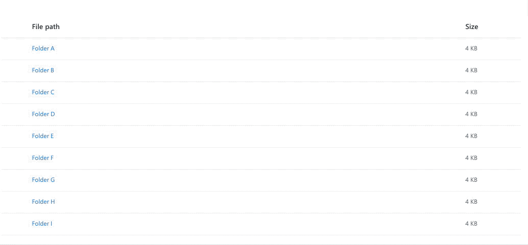 inner-navigation concept on a Table component in UI Fabric.