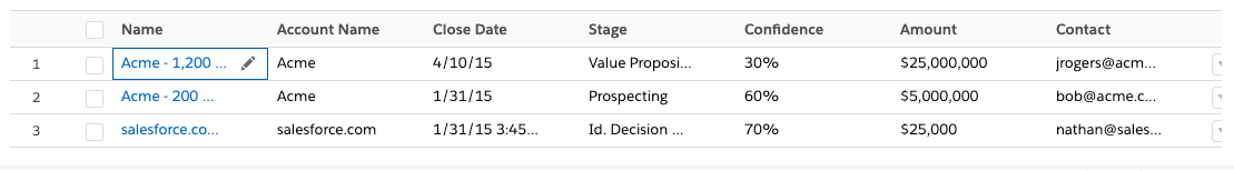 cell-highlight concept on a Table component in Lightning Design System.