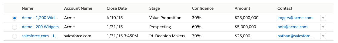 selected-rows concept on a Table component in Lightning Design System.