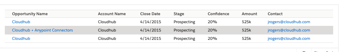 striped concept on a Table component in Lightning Design System.