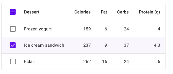 selected-rows concept on a Table component in Material Components Web.