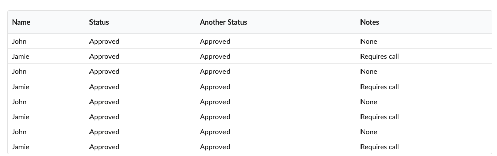compact concept on a Table component in Semantic UI.