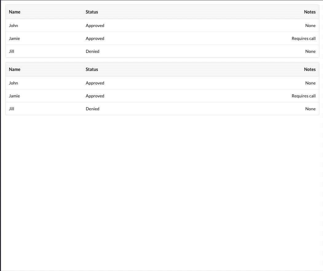stacked concept on a Table component in Semantic UI.